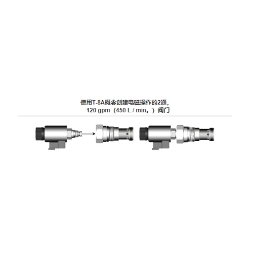 SUN高流量2通電磁閥，直動式電磁閥