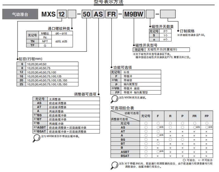 QQ截圖20190916114114.png