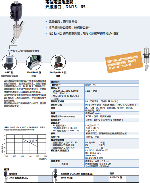 本年后估計.png