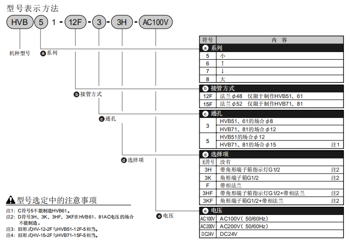 QQ截圖20191009090703.png