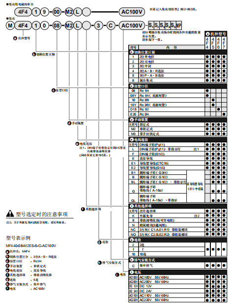 1570585054966996.png 倍福.png