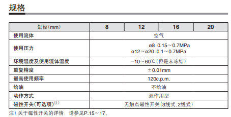 1614931217177665.png image.png