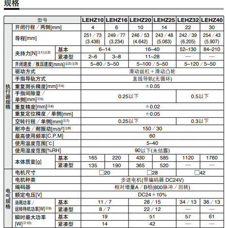 1615195862137954.png image.png