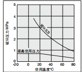 1615269854369512.png image.png