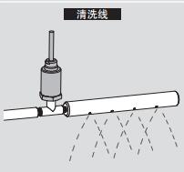 1540444204232443.jpg 2.3通氣控閥.jpg